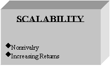 Text Box: SCALABILITY

�Nonrivalry
�Increasing Returns
